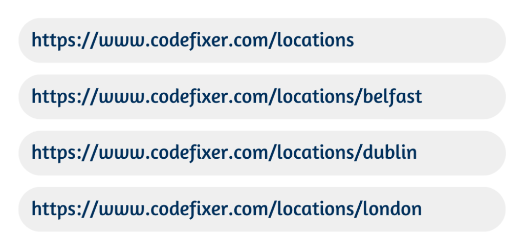 Codefixer URL Structures